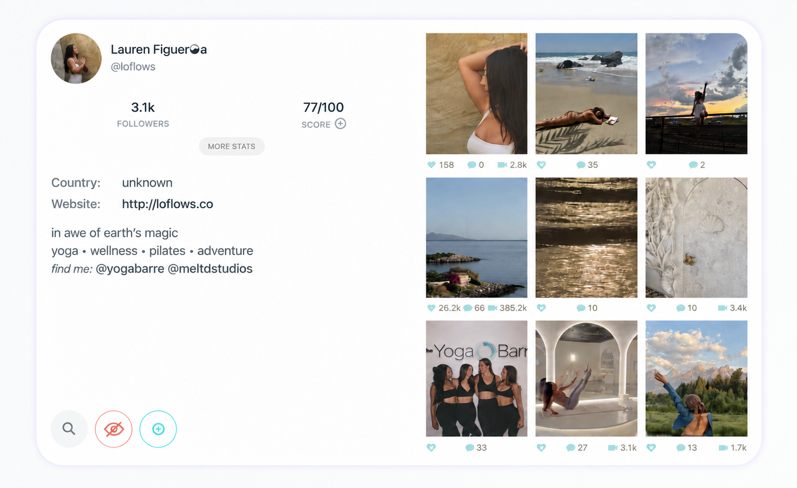 Profil de Lauren Figueroa : 3,1 k abonnés, un score de 77 sur 100 et neuf posts récents sur le bien-être et les voyages