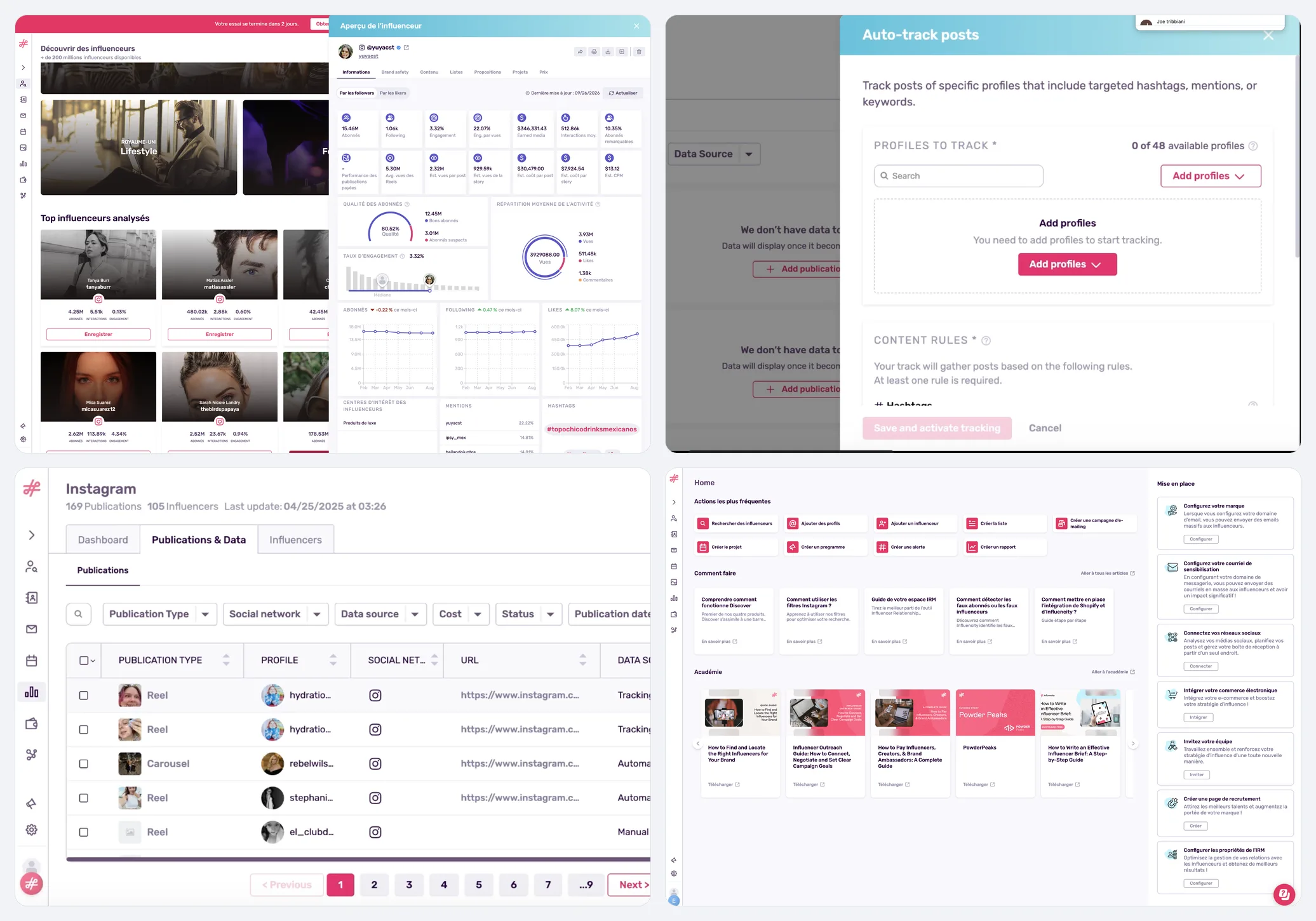 Four screenshots of the Influencity interface: influencer profile, tracking setup, publications table and home page